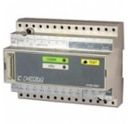 Peripheral CVM-R8C+Prg.Control